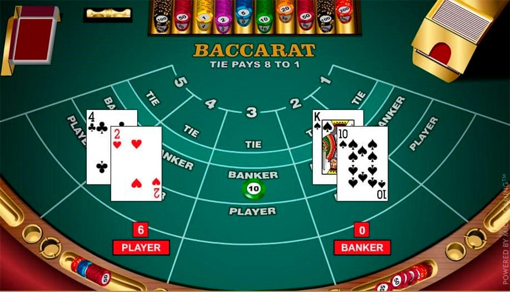 Jogabilidade do Ethereum Baccarat